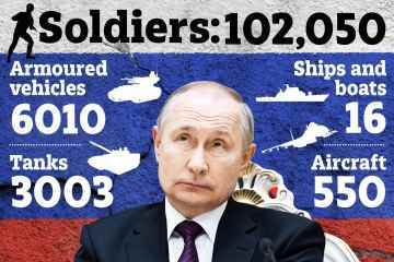 El régimen de Vladimir Putin se enfrenta al COLAPSO en 2023 cuando su círculo íntimo se vuelve contra él