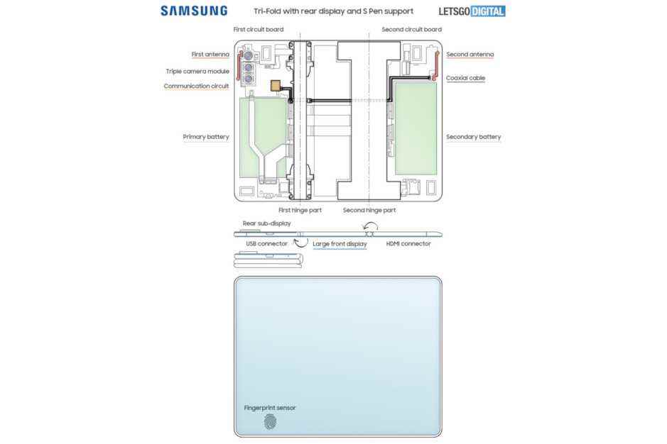 Samsung'un üçe katlanır telefon tasarımı nihayet şekilleniyor (oluşturuyor)