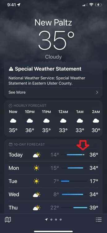 Ok, New Paltz'daki mevcut sıcaklığın o gün için beklenen yüksek seviyede olduğunu belirten beyaz nokta göstergesini gösteriyor - Yeni iOS 15 yerel hava durumu uygulamasının gizli beyaz nokta özellikleri var