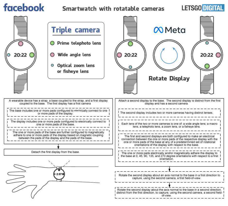 Yeni bir patent, ilk Facebook akıllı saatinin nasıl görünebileceğini gösteriyor