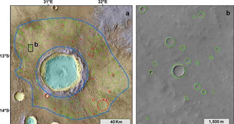 Mars'taki Çarpma Kraterleri