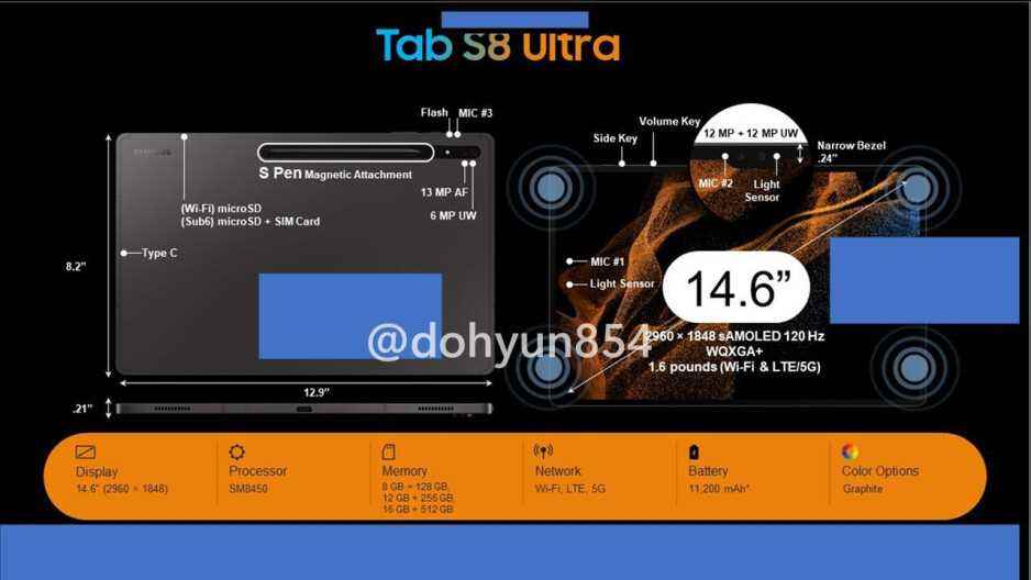 Üretkenlik odaklı Tab S8 Ultra ve ailenin geri kalanının tanıtım görüntüleri sızdırıldı