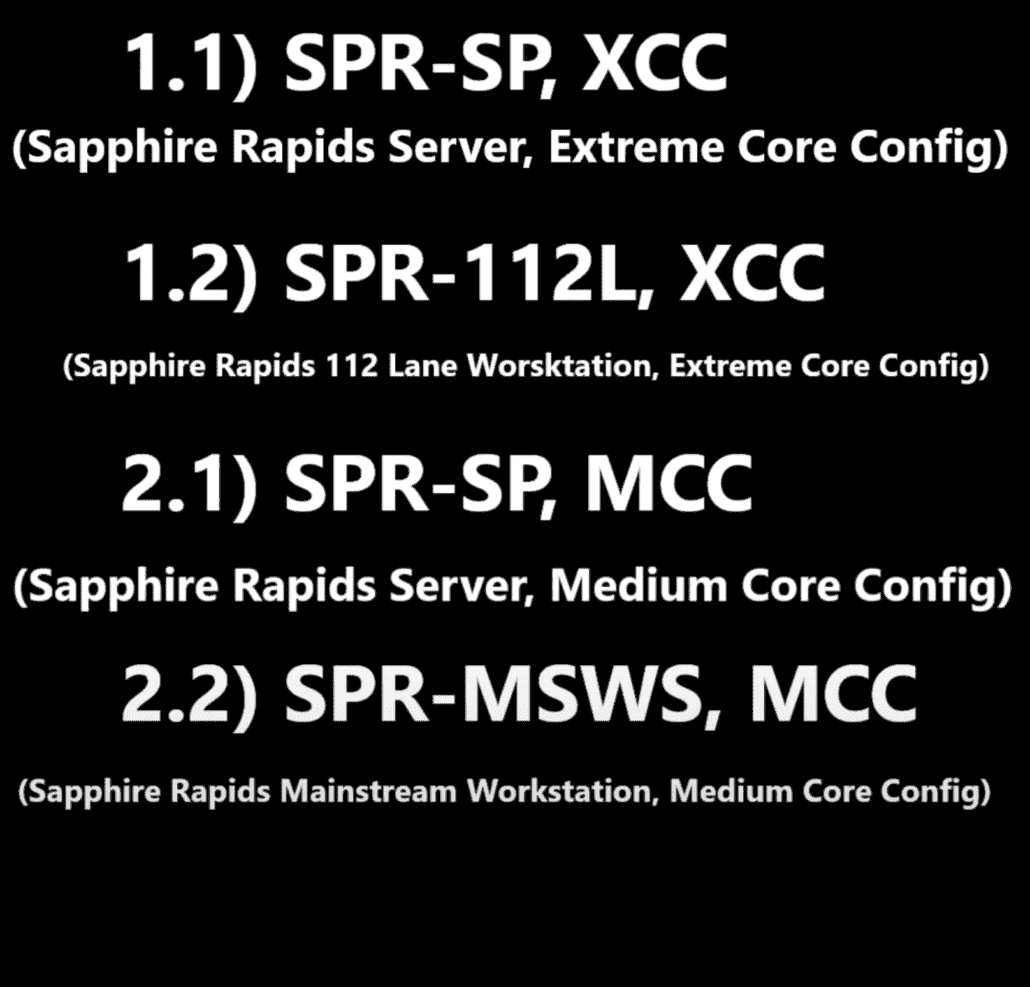 Intel, Sapphire Rapids Xeon İş İstasyonu HEDT serisinde en az dört farklı SKU yapılandırması sunacak.  (Resim Kredisi: MLID)
