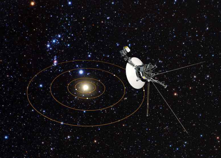 NASA Voyager 1 Uzay Aracı Güneş Sistemi