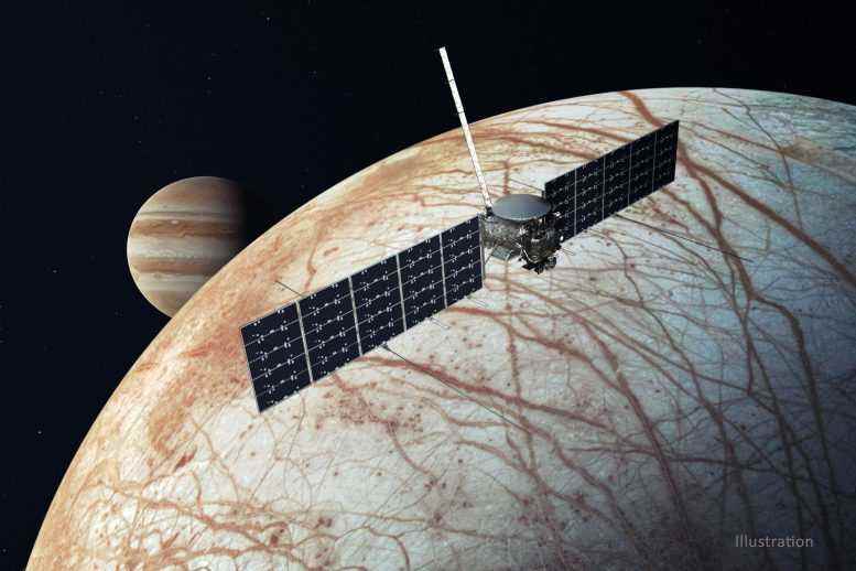 Europa Clipper Uzay Aracı Çizimi