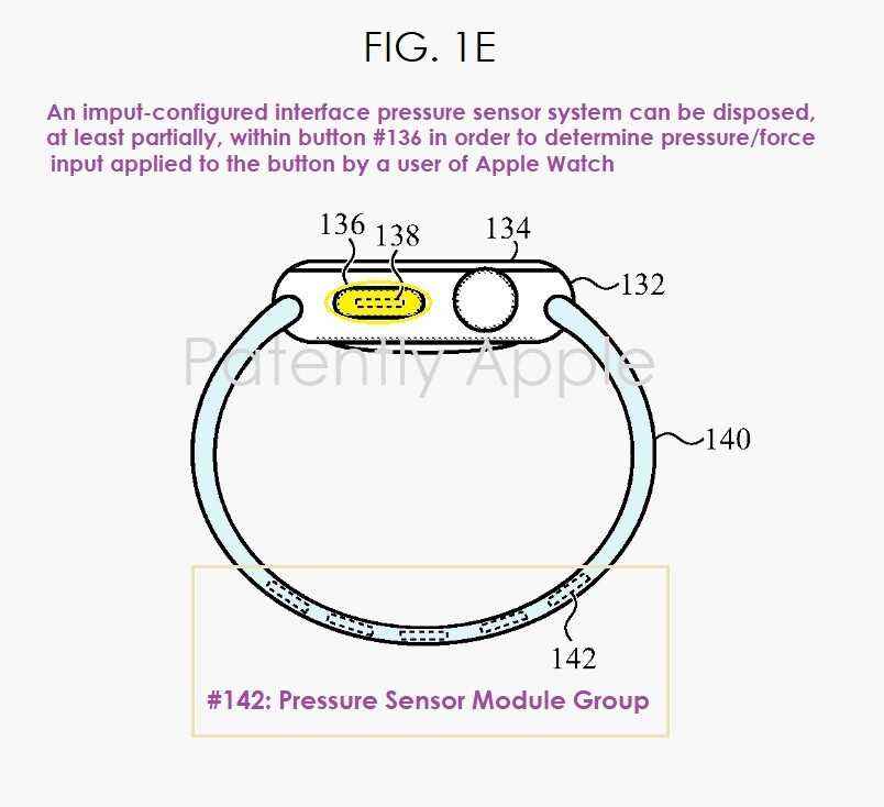 Yeni Apple patentleri daha iyi bir basınç sensörü teknolojisine işaret ediyor