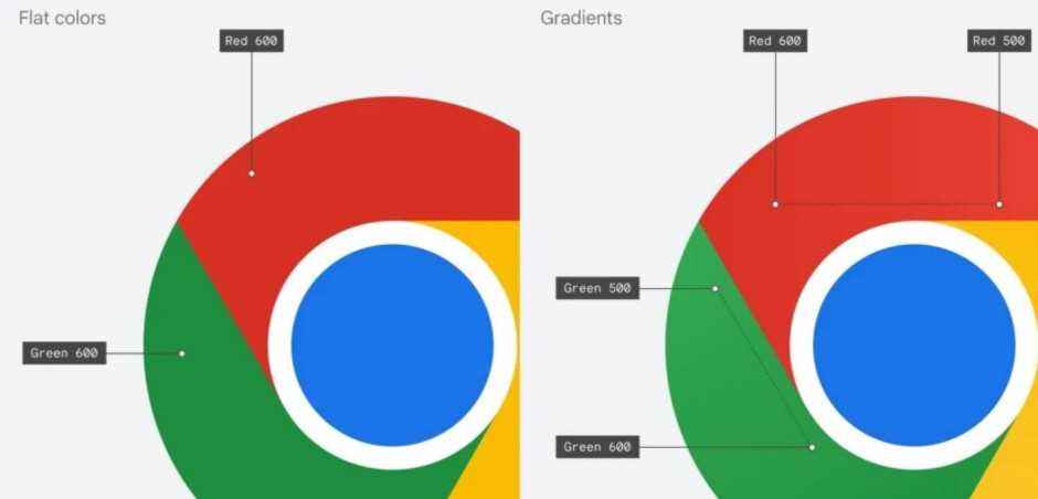 Güncellenen Chrome simgesi önceki sürümden daha düz bir görünüme sahip - Google, Chrome Tarayıcının 100 sürümünü yeni simgeyle birlikte yayınladı