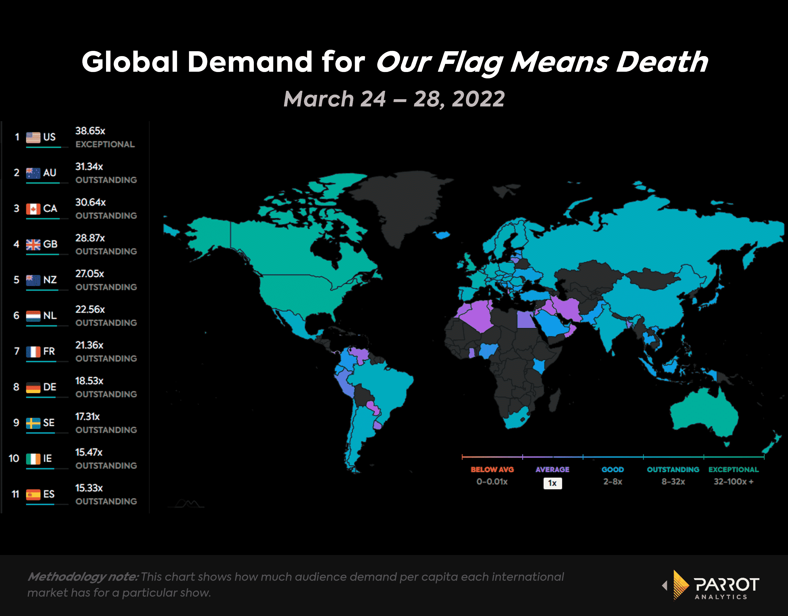 HBO Max şovu için izleyici talebini gösteren dünya çapındaki haritamız Bayrağımız Ölüm Demektir