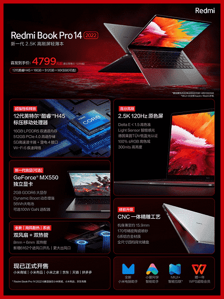 120Hz, Intel Alder Lake ve GeForce MX550 850$ karşılığında.  Redmi Book Pro 14 2022 satışları başladı