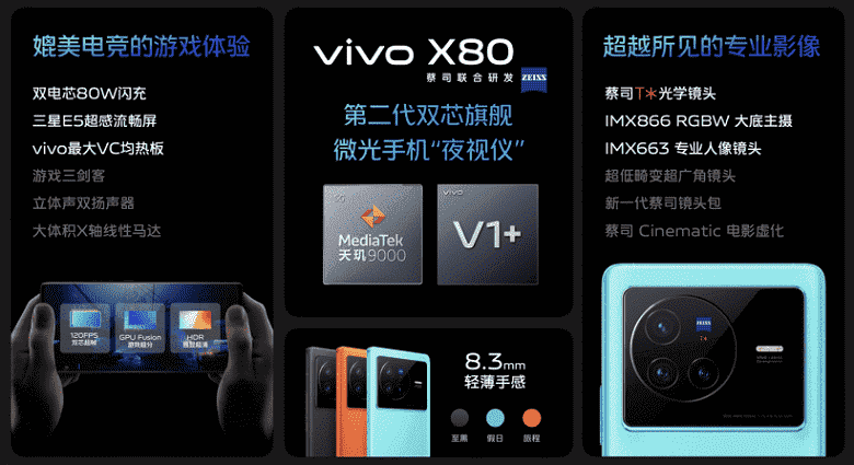 AMOLED, 120Hz, Snapdragon 8 Gen 1 veya Dimensity 9000, Zeiss optiği ve 80W.  Vivo X80 ve Vivo X80 Pro satışları başladı