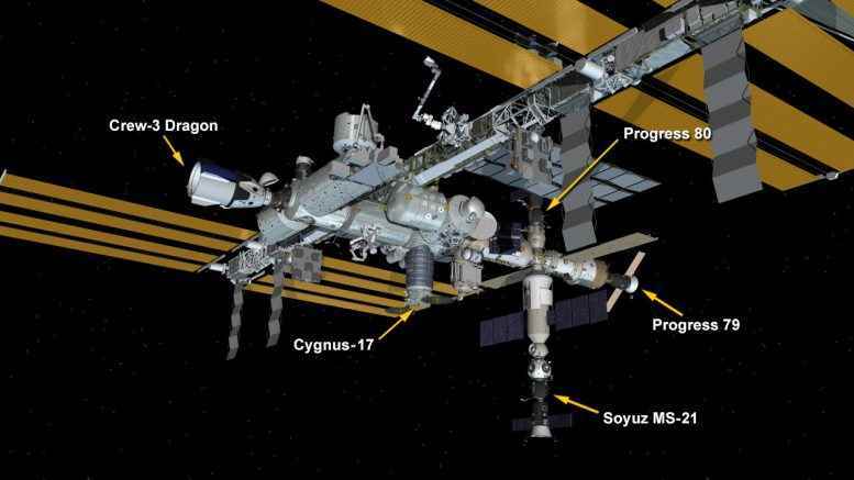 Uluslararası Uzay İstasyonu Yapılandırması 24 Nisan 2022
