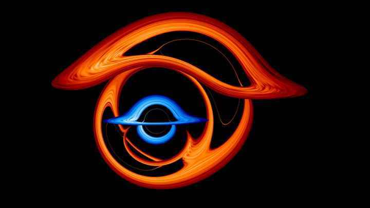 Bu görüntü, daha büyük bir süper kütleli kara deliğin (kırmızı) neredeyse doğrudan kütlesinin yarısı olan bir eşlik eden kara deliğin (mavi) arkasından geçtiği zamanki çarpık görüntüsünü göstermektedir.  Ön plandaki kara deliğin yerçekimi, ortağını gerçeküstü bir yay koleksiyonuna dönüştürür. 