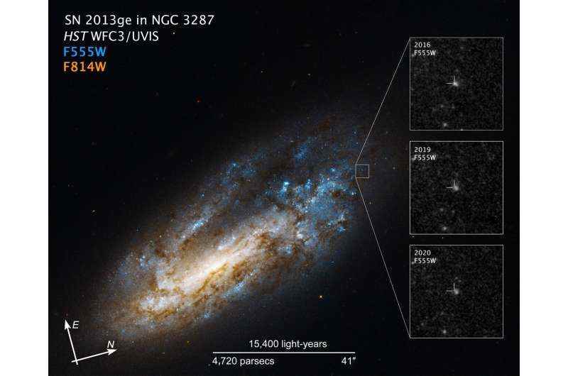 Hubble, süpernova sonrasında hayatta kalan yoldaş yıldızını ortaya çıkardı