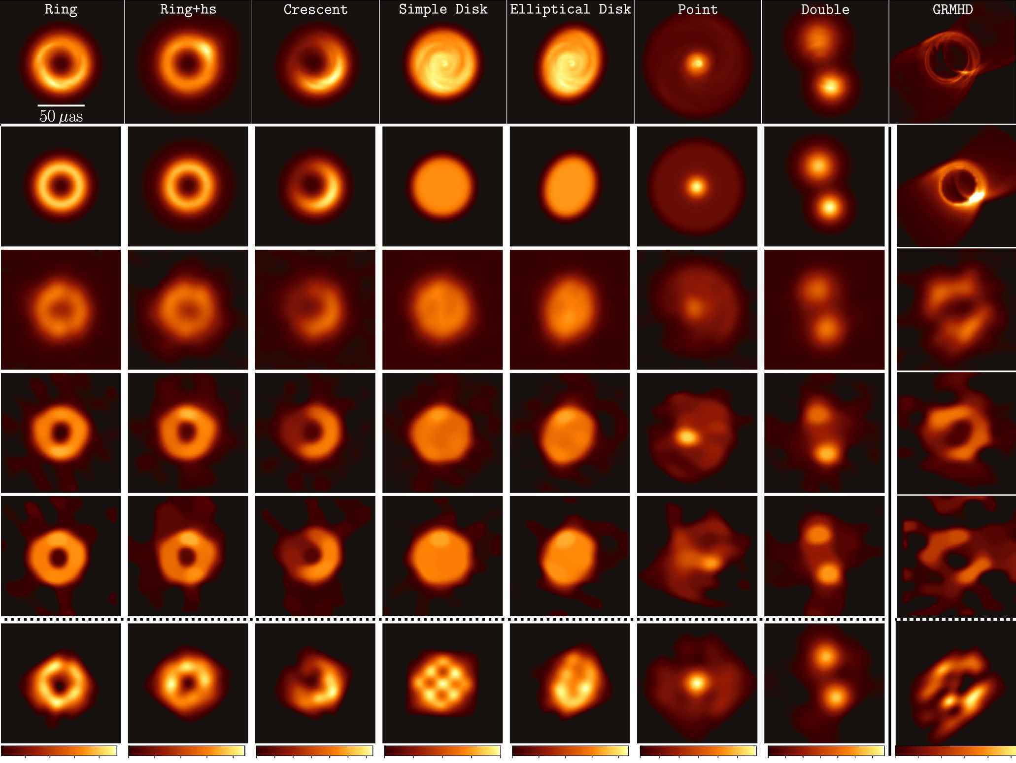 Simüle edilmiş kara deliklerin görüntüleri ve verilerinin Dünya'daki sensörlere nasıl görünebileceği.