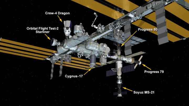   Uzay istasyonunda altı uzay gemisi park ediyor. 