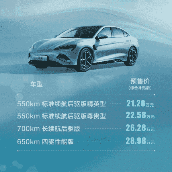 517 HP  ve 40.000 $ karşılığında 700 km'ye kadar bir menzil.  Çin'de sunulan Elektrikli BYD Mührü, Tesla Model 3 ve Porsche Taycan'dan biraz daha iyi