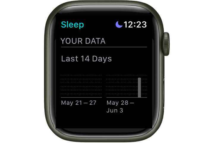 Apple izle uyku istatistikleri.