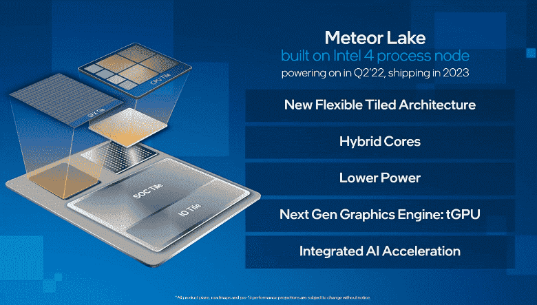 Meteor Lake ve Arrow Lake Intel Core işlemciler yeni bir soket alacak