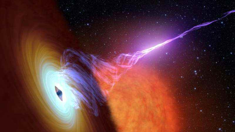 NASA'nın NuSTAR misyonu, X-ışını evrenini inceleyen 10 yılını kutluyor