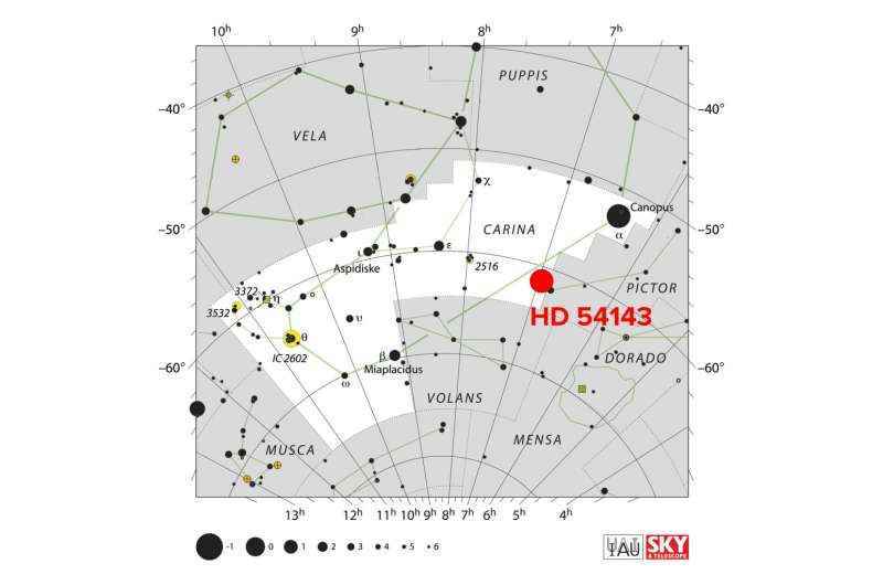 ALMA, Büyük Macellan Bulutu'nda devam eden bir yıldız oluşumu karşıtlığına ön sırada yer alıyor
