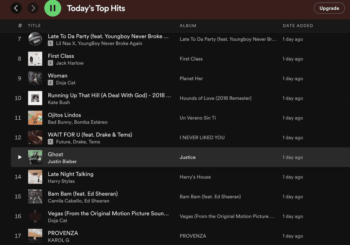 Bugünün En Sevilen Şarkıları Spotify çalma listesinin ekran görüntüsü.