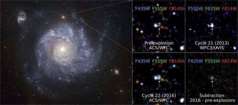 Bir süpernovadan kurtulan yıldız