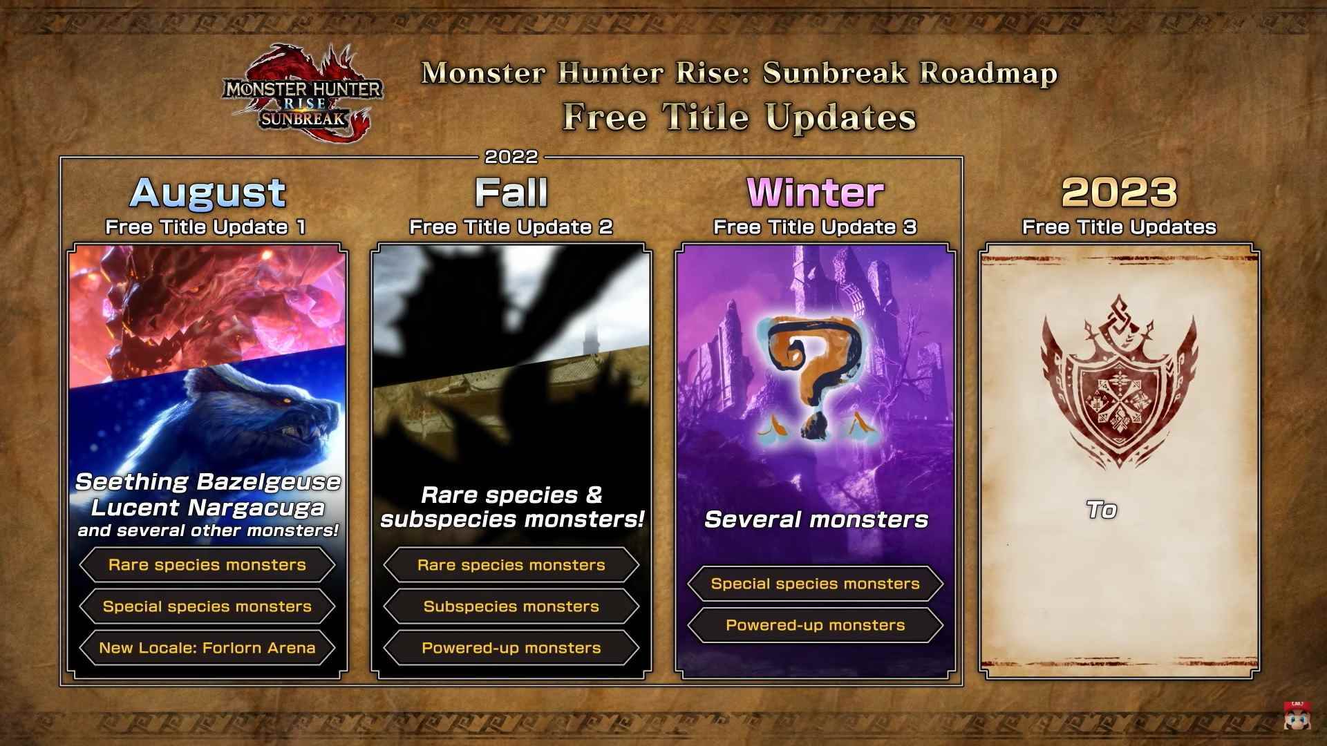 Monster Hunter Rise Sunbreak yol haritasının ekran görüntüsü
