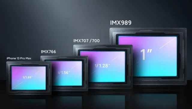 Xiaomi 12S Ultra, 1 inçlik bir Sony kamera sensörü kullanır.  İşte bu yüzden akıllı telefon fotoğrafçılığı için büyük bir an