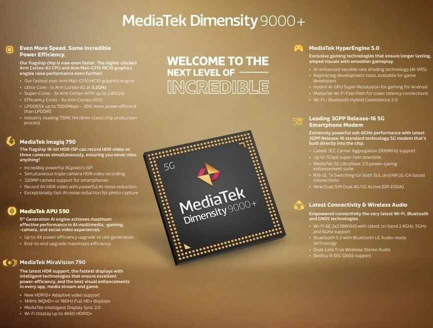 MediaTek Dimensity 9000+ özellikleri - Dimensity 9000+, MediaTek'in Snapdragon 8+ Gen 1'e yanıtıdır