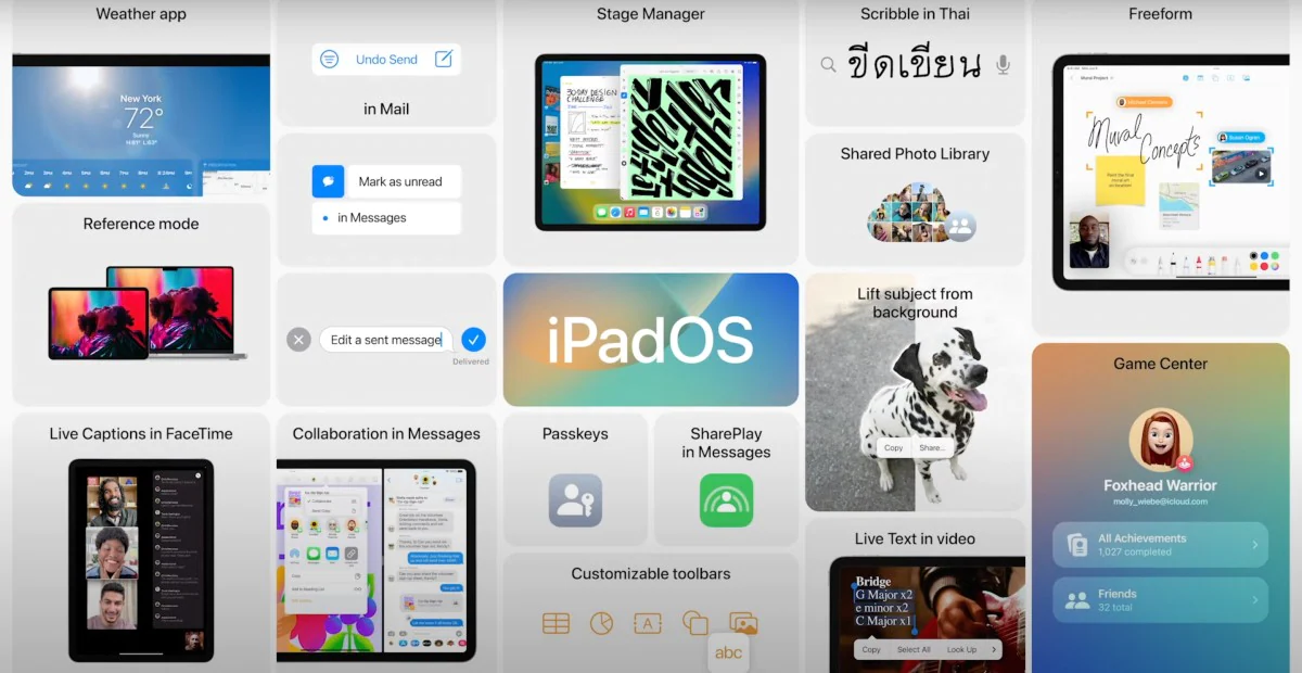 ipados 16, görüntü elma iPadOS 16'ya sahiptir