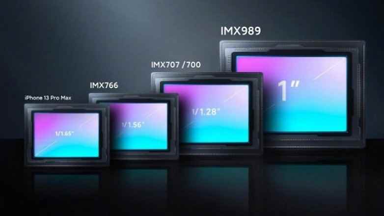 Sensör karşılaştırması Xiaomi 12S Ultra ile Sony IMX989