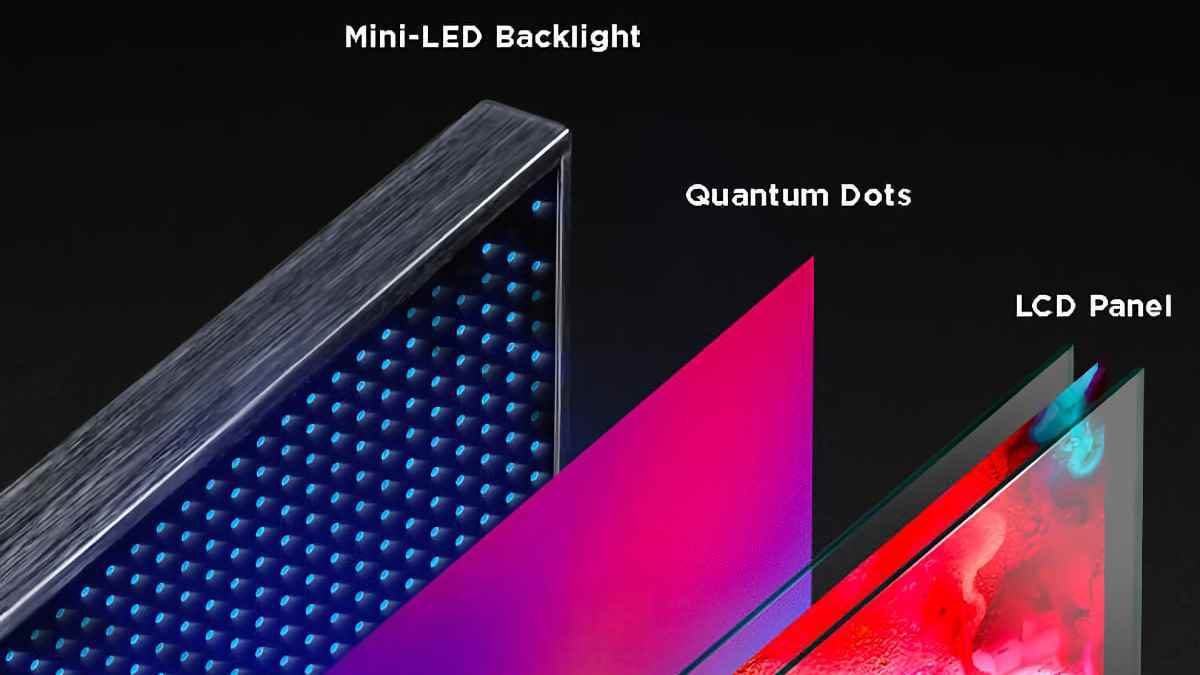 Mini LED TV paneli teknik şeması