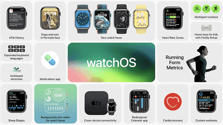 Apple Watch 9'un tüm yeni özellikleri