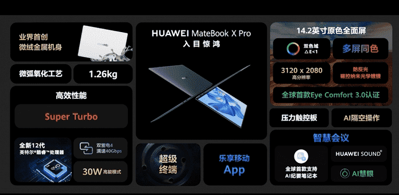 14,2 inç 3,1K ekran, Intel Core 12 işlemciler, ince alüminyum kasa ve altı hoparlör.  Huawei Matebook X Pro 2022 amiral gemisi dizüstü bilgisayarı tanıtıldı