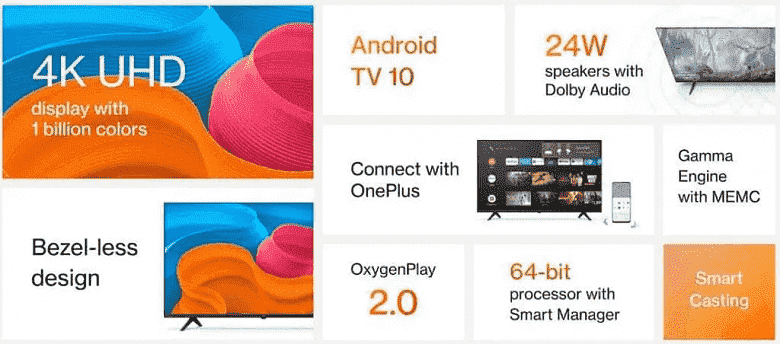 OnePlus'ın çok uygun fiyatlı 50 inç 4K TV'si tanıtıldı