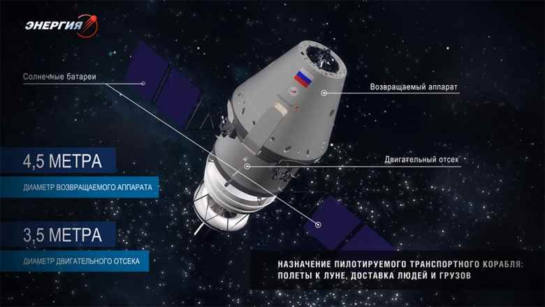 Roskosmos, yeni Orel insanlı uzay aracının testlerini, ulusal Rus istasyonunun yörüngesinde konuşlandırma zamanında tamamlayacak.