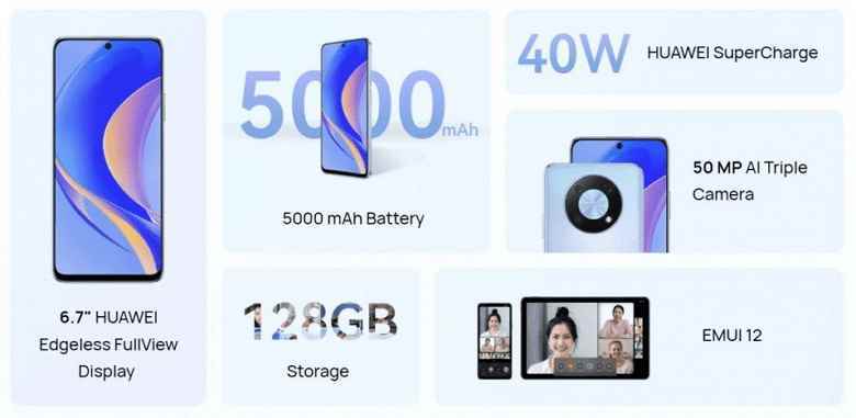Snapdragon 680, 5000 mAh pil ve 225 $ karşılığında Google hizmeti yok: Huawei Nova Y90 yakında Malezya pazarına girecek