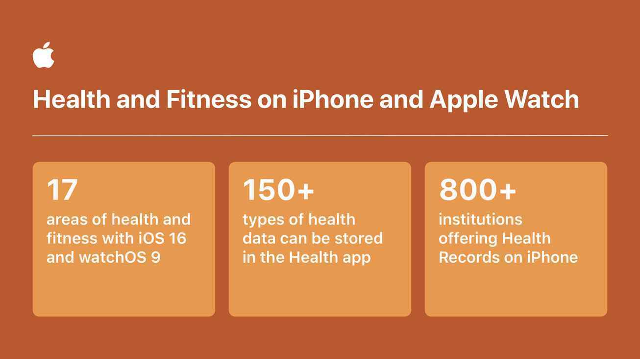 Görüntü kaynağı - Apple - Apple, yeni bir raporla Apple Watch ve iPhone ile kullanıcıların sağlığını iyileştirmeye nasıl yardımcı olduğunu anlatıyor