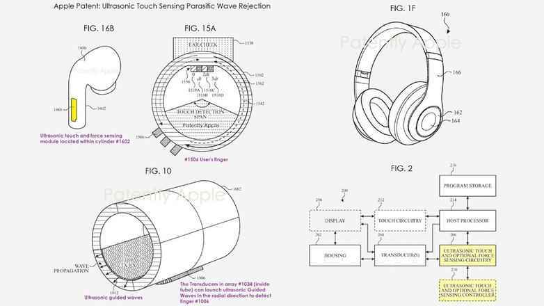 Apple ultrason patenti