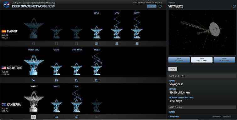 45 yıl sonra, Voyager 2 yıldızlararası sondanın 5 milyar yıllık mirası daha yeni başlıyor