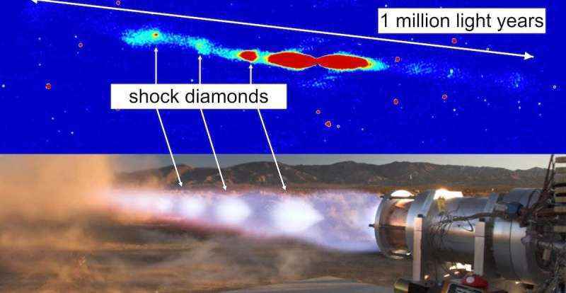 Gökbilimciler gökyüzündeki en büyük kara delik jetlerinden birini tespit ettiler