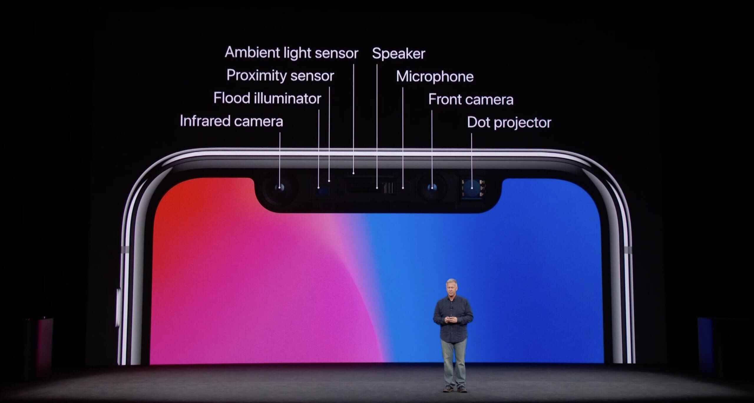 2017'nin iPhone X'inde tanıtılan Gerçek Derinlik Kamerası - Apple, iPhone 14 Pro ve iPhone 14 Pro Max'teki çentiği bu şekilde değiştirmiş olabilir