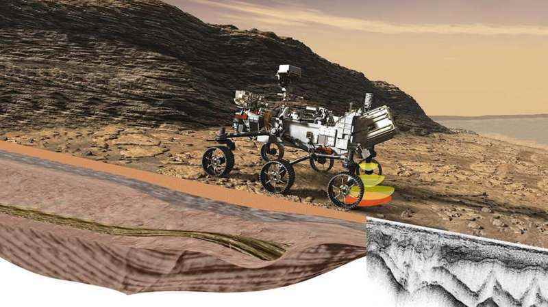 Mars Perseverance Rover'dan ilk yeraltı radar görüntüleri bazı sürprizleri ortaya koyuyor