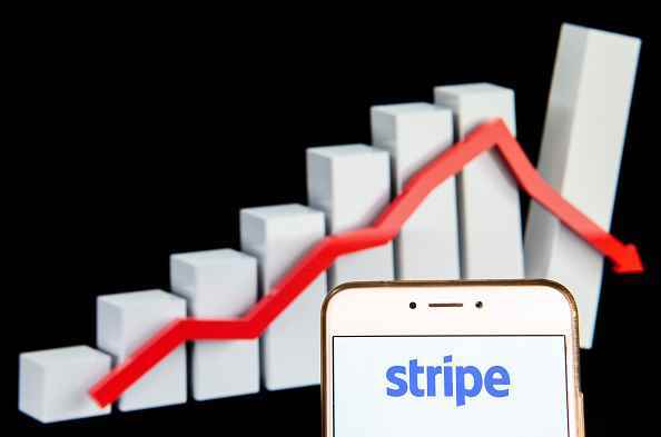 Fintech ve ödeme şirketi Stripe, olumsuz bir trend grafiğine karşı gösteriliyor