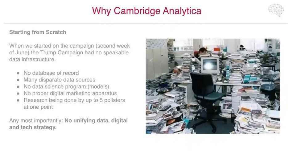 Seçimden sonra, Cambridge Analytica bunun gibi slaytlar göstererek diğer kampanyalardan iş elde etmeye çalıştı - Meta, Cambridge Analytica ve 2016 başkanlık seçimleriyle ilgili Sınıf Davası davasını karara bağladı