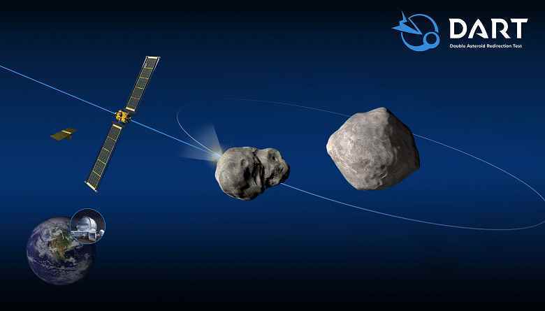 NASA, 26 Eylül için önemli bir etkinlik planladı.  Bu gün, DART sondası bir asteroit ile çarpışacak ve bu, Dünya'yı potansiyel olarak tehlikeli uzay nesnelerinden korumanın ilk testi olacak.