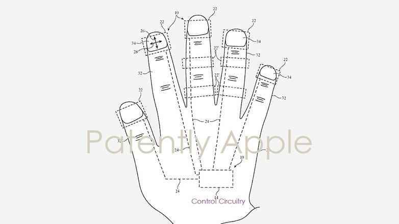 Karma gerçeklik eldiveni için Apple patenti.