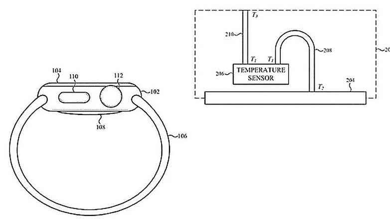 Sıcaklık ölçümü için Apple Watch patenti.