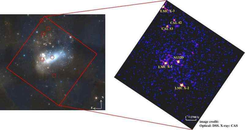 EP-WXT yol bulucu, X-ray evreninin ilk geniş alanlı anlık görüntülerini yakalar