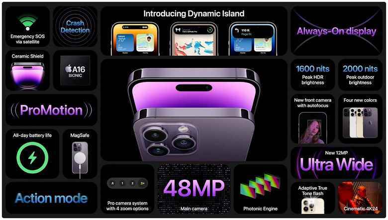 iPhone 14 Pro ve iPhone 14 Pro Max, patlamaların yerini alan yeni Dynamic Island kesimiyle tanıtıldı